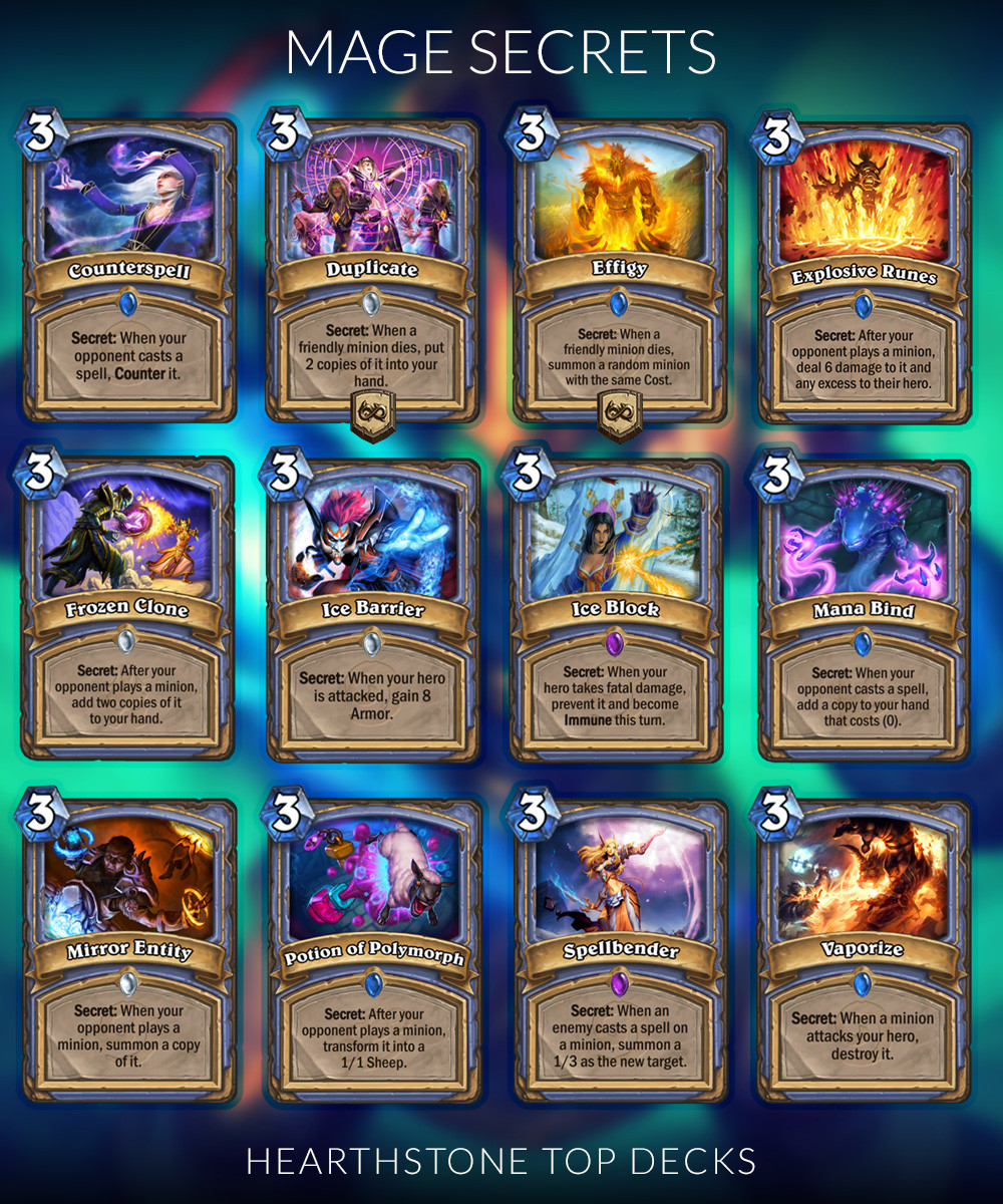 Hearthstone Mage Deck
 Hearthstone Secret Cheat Sheets Hearthstone Top Decks