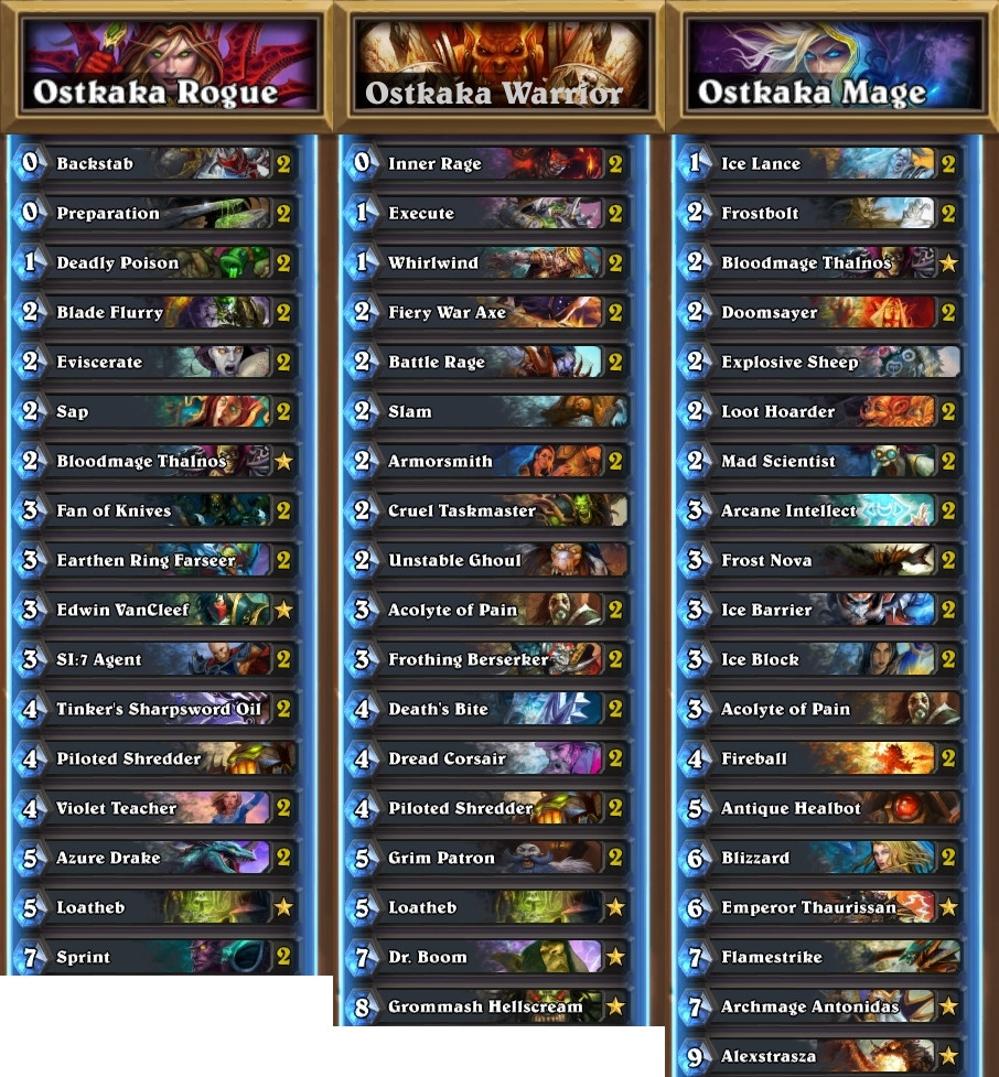 Hearthstone Magier Deck
 Blizzcon 2015 Hearthstone Finals decklists Ostkaka