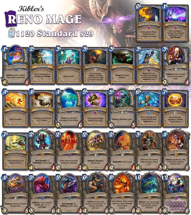 Hearthstone Magier Deck
 25 best Hearthstone decks images on Pinterest