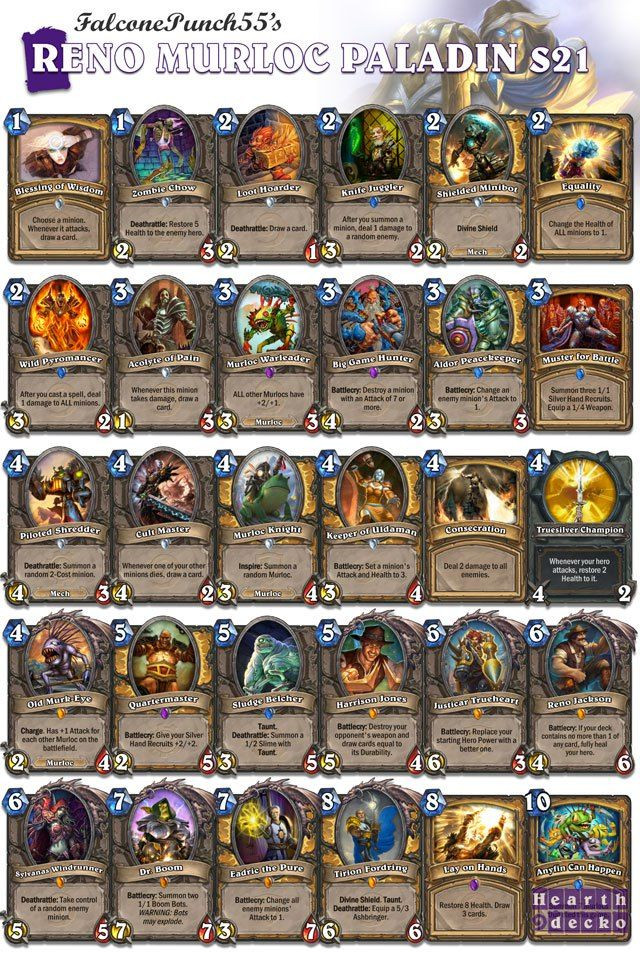 Hearthstone Murloc Deck
 17 Best images about Hearthstone decks on Pinterest