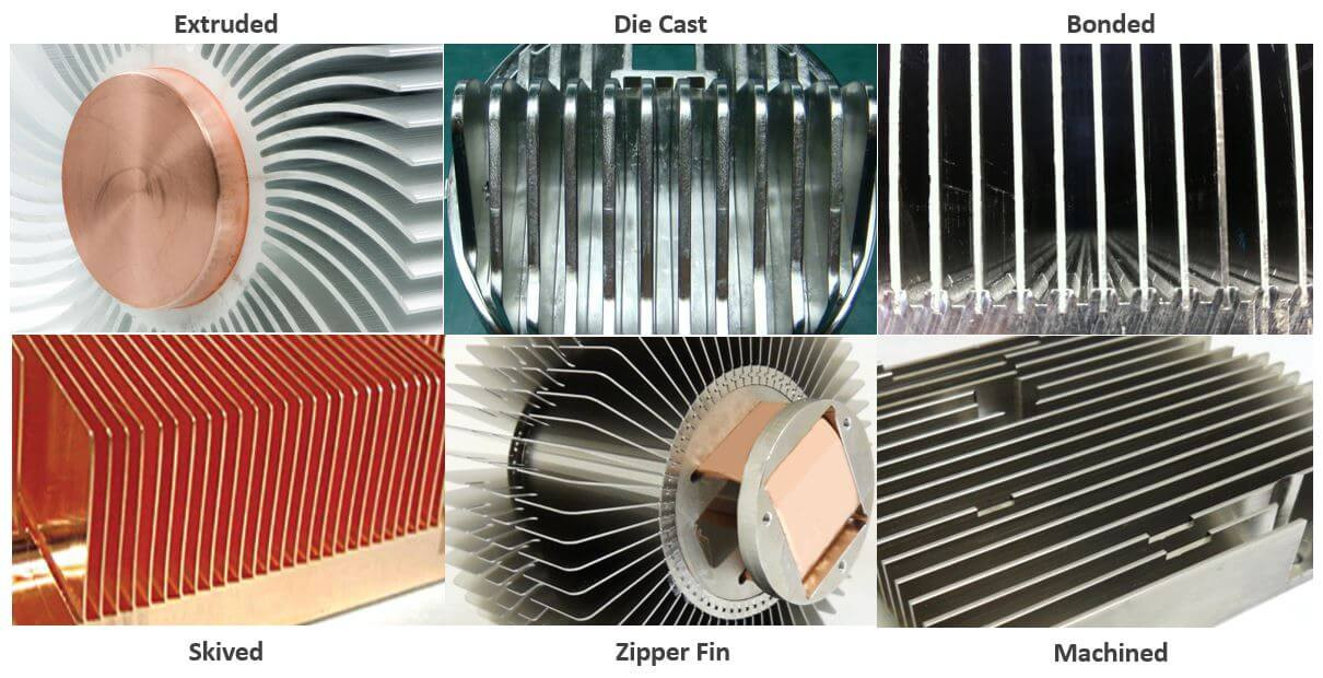 Heat Sink
 Types of Heat Sinks Used With Heat Pipes