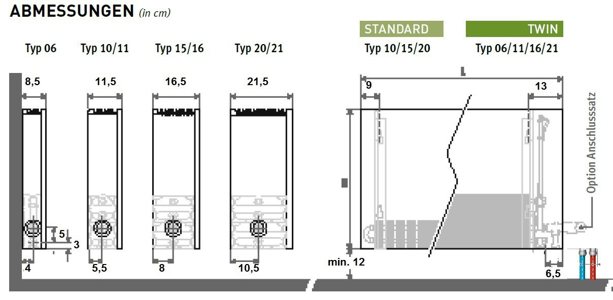 Heizkörper Maße Tabelle
 moderne flache Heizkörper niedrige Wand Konvektoren 200 mm