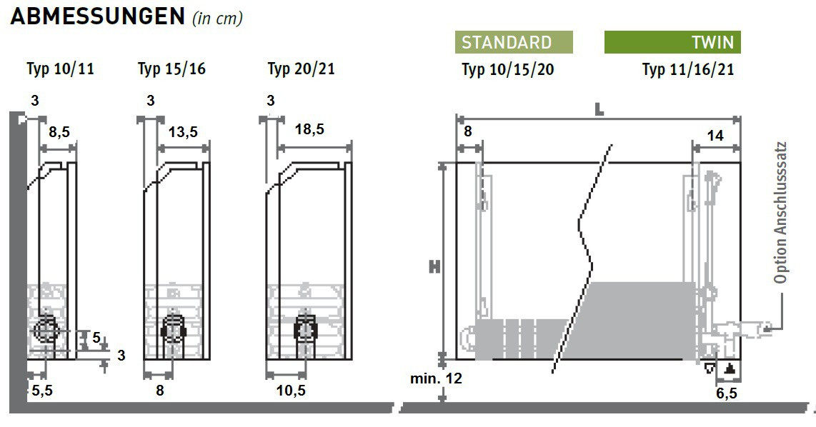 Heizkörper Maße Tabelle
 niedriger Heizkörper unter Fenster 200 mm hoch Wand Konvektor