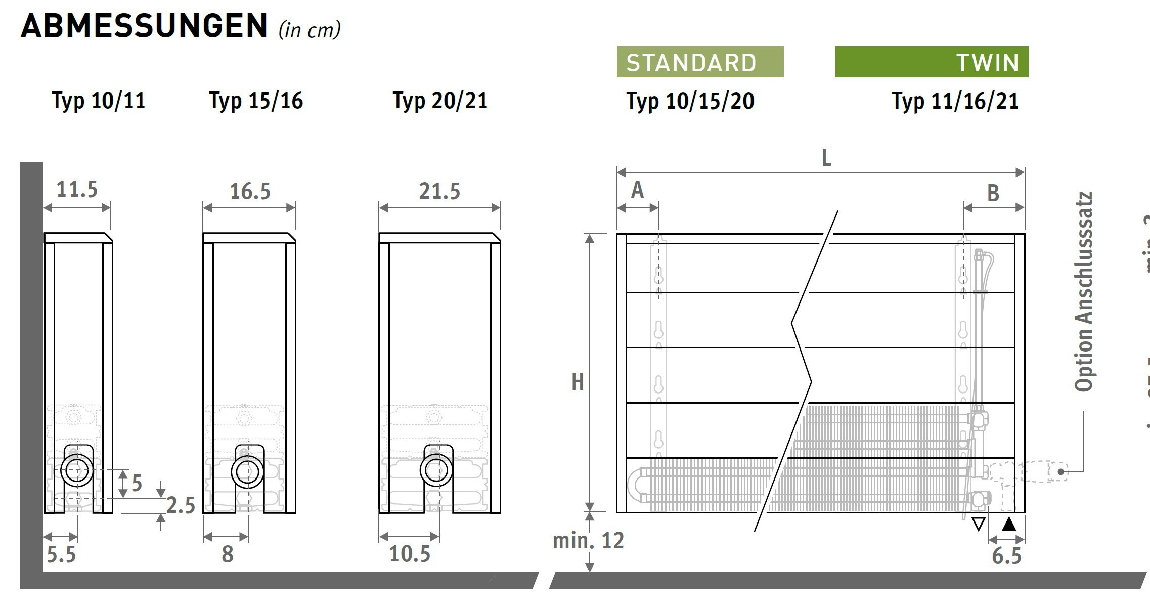Heizkörper Maße Tabelle
 Heizkörper für Brennwerttechnik mit niedriger Temperatur