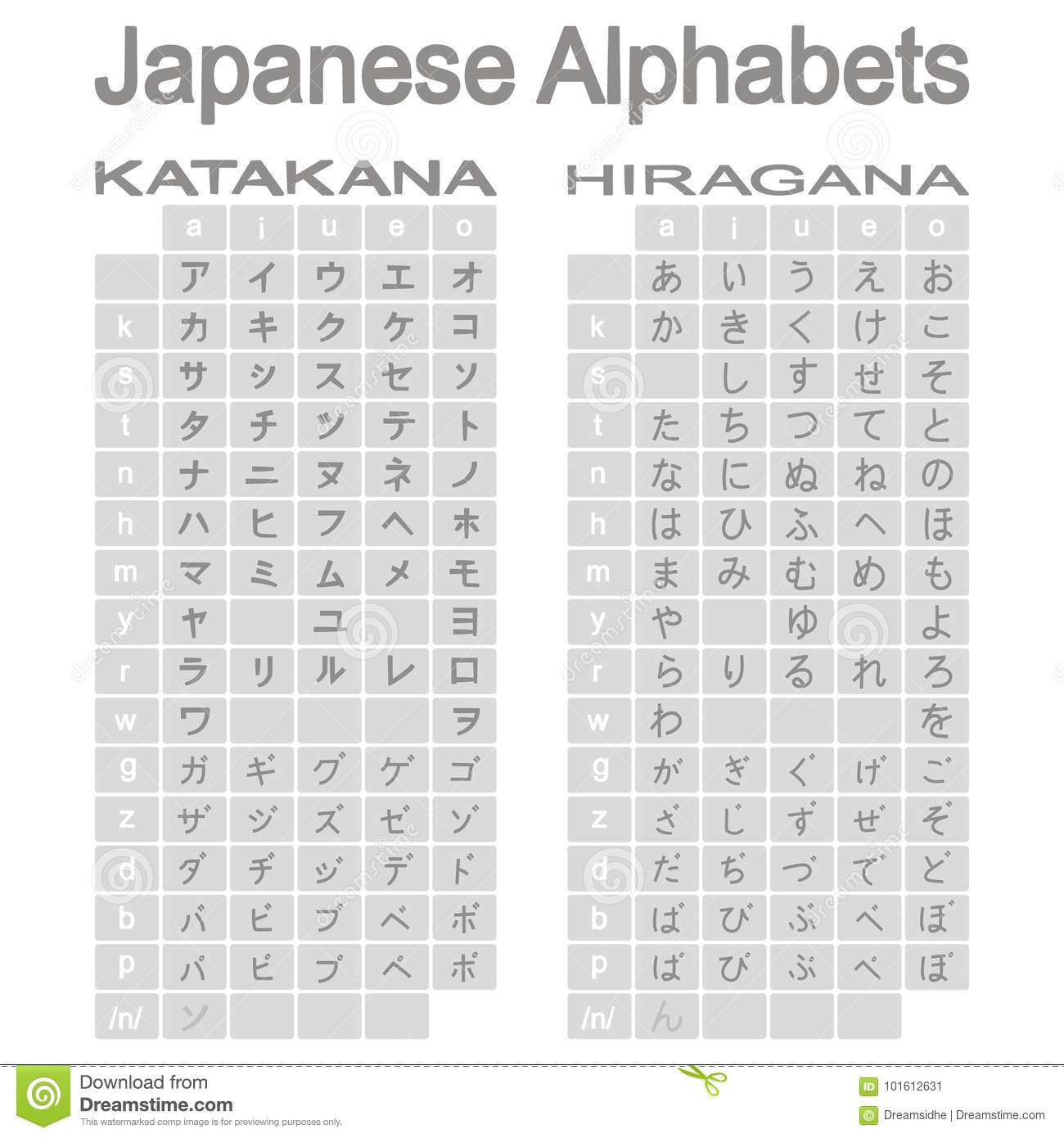 Hiragana Tabelle
 Set Monochrome Icons With Japanese Alphabet Katakana