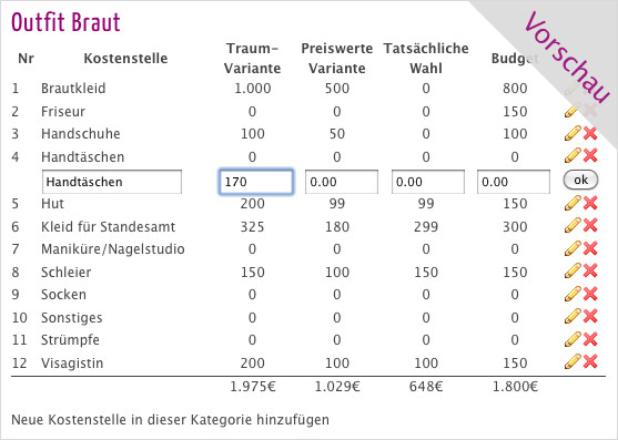 Hochzeit Gästeliste
 Hochzeit Magazin Planungstools