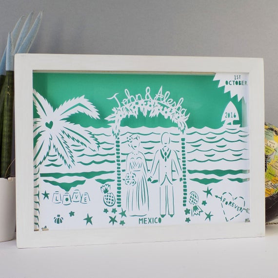 Hochzeit Jahrestage Tabelle
 Hochzeitsfeier Jahrestage