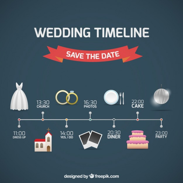 Hochzeit Timeline
 Hochzeit Timeline sparen sie das datum