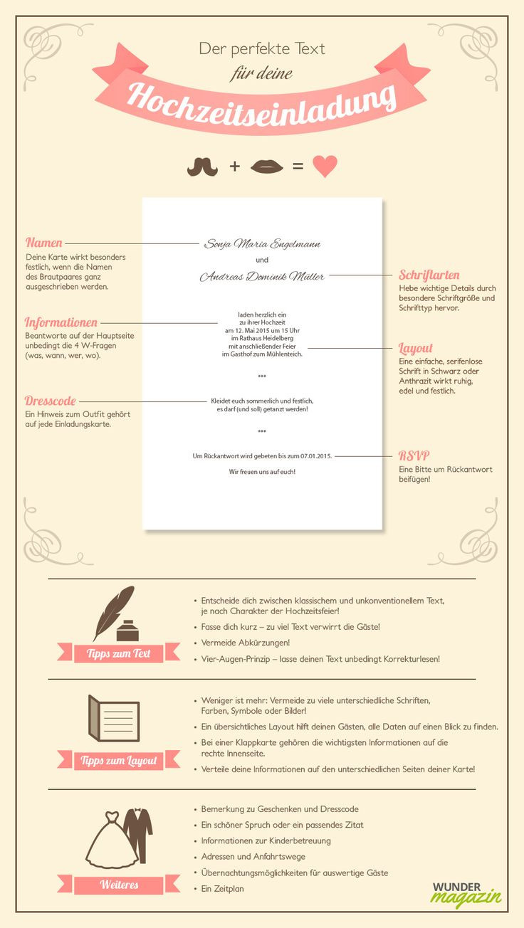 Hochzeitskarten Text
 Infografik zu Hochzeitseinladung Text