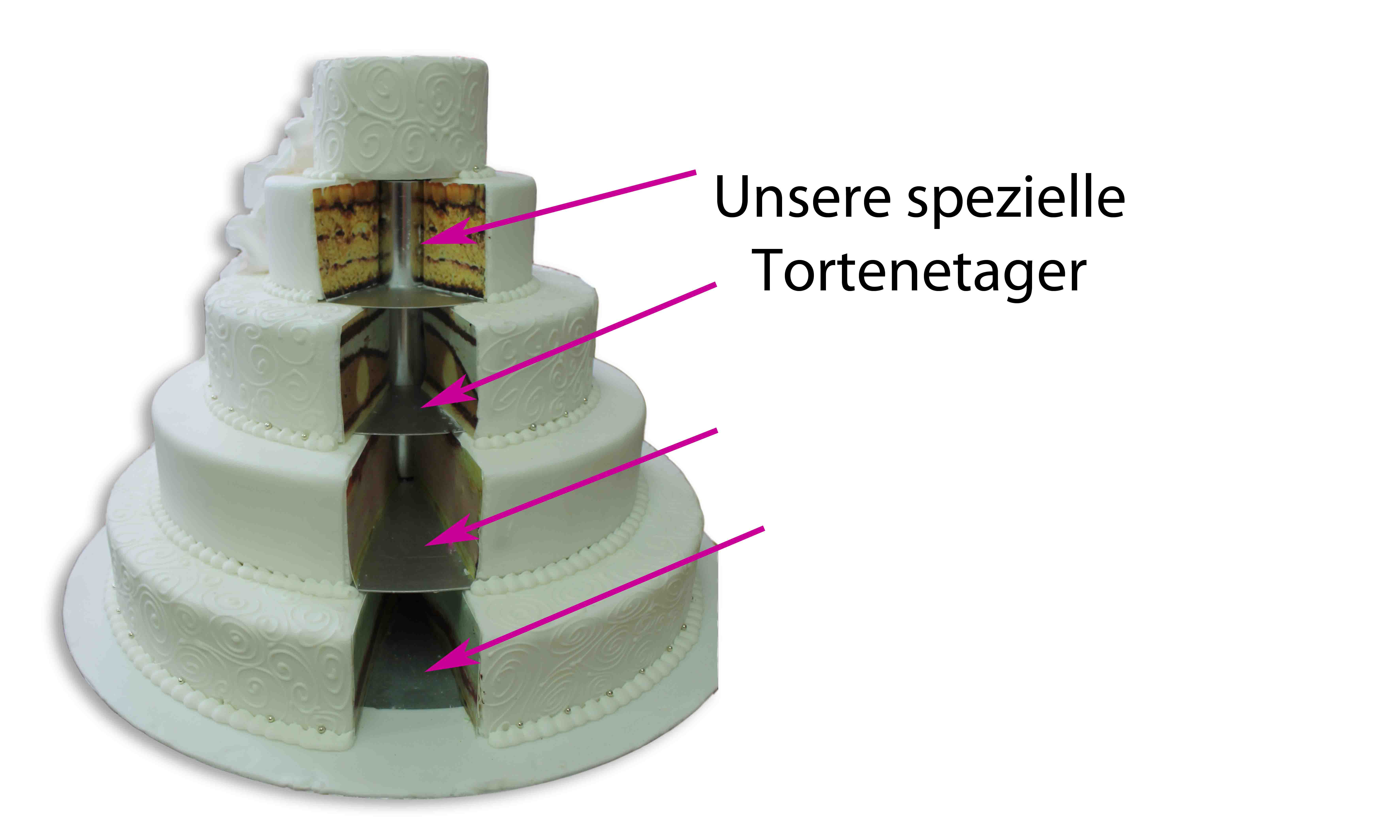 Hochzeitstorte Wiesbaden
 Hochzeitstorte Wiesbaden dacostaweb