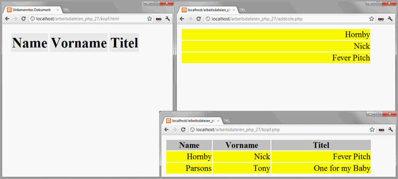 Html Tabelle Zellen Verbinden
 Html Tabelle Zellen Verbinden – Nur eine weitere