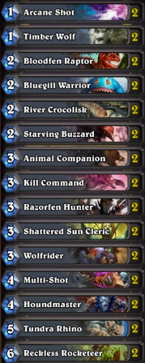 Hunter Deck
 Hearthstone best Hunter basic deck free deck Hunter