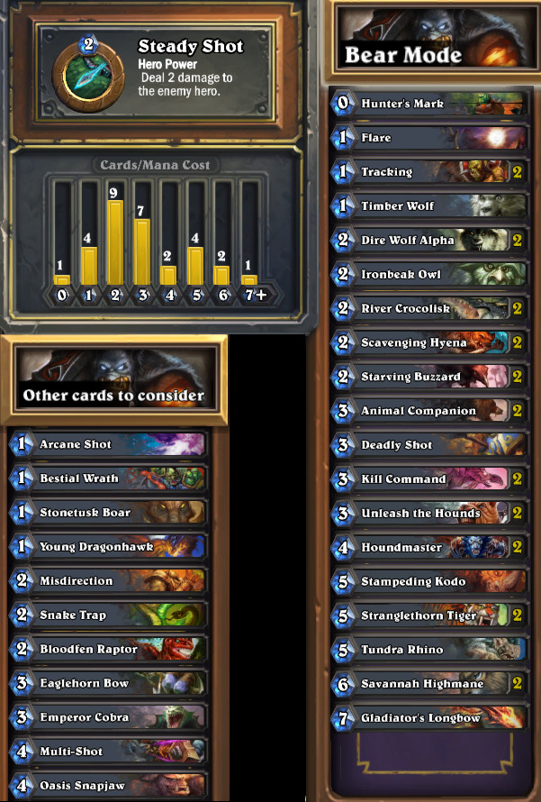 Hunter Deck
 Thoughts on mid range Hunter deck