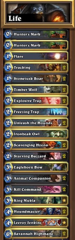 Hunter Deck
 Deck of the Week 8 Lifecoach Hunter