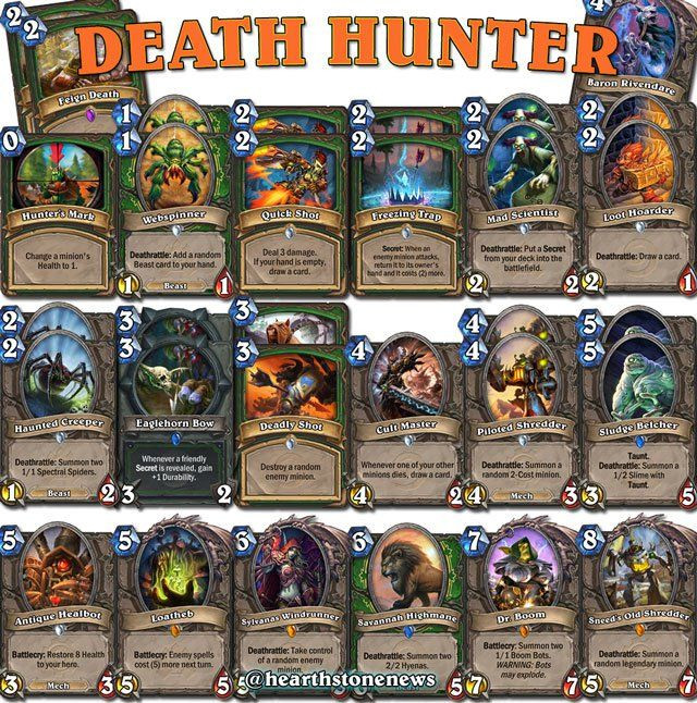 Hunter Deck
 hearthstone Deck Hunter Deathrattle