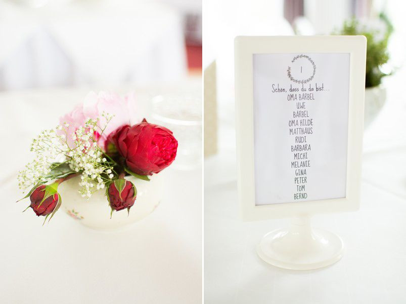 Ikea Hochzeit
 deko hochzeit tisch ikea rahmen menu vintage rose blumen