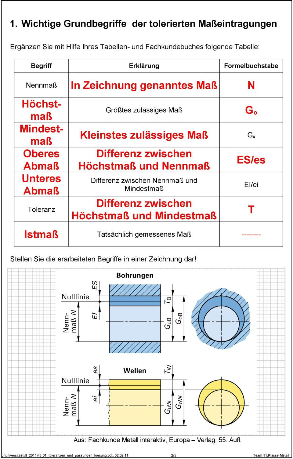 Iso Passungen Tabelle Pdf
 Toleranzen und Passungen PDF