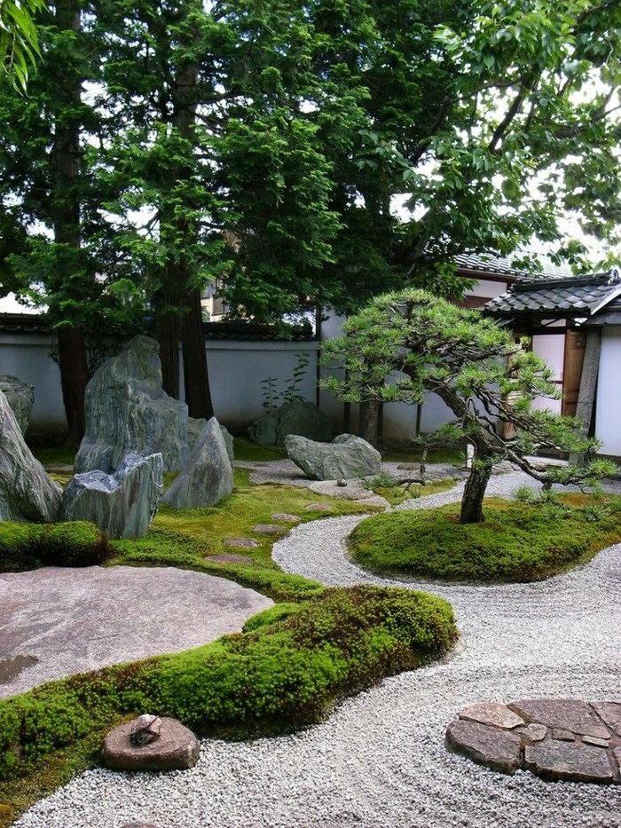 Japanischer Garten
 Japanischer Garten das Wunder der Zen Kultur