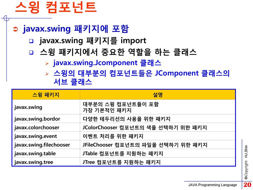 Javax Swing
 제13강 스윙 Swing PDF