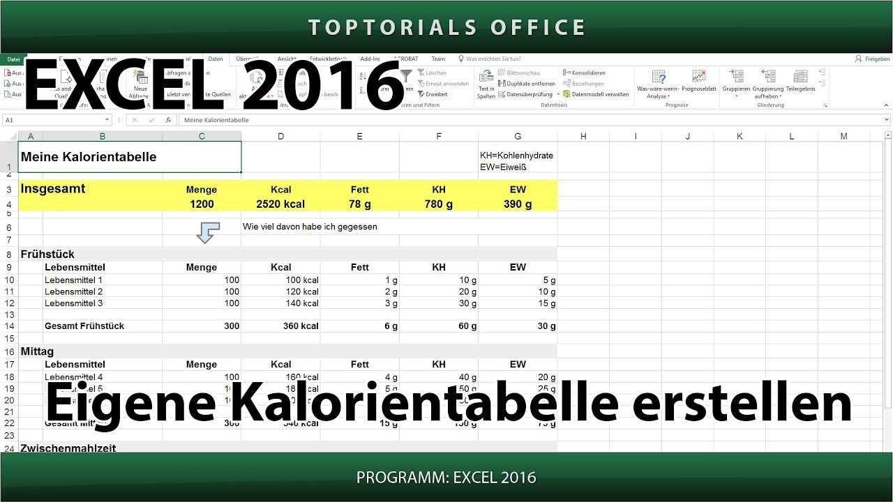 Kalorien Tabelle
 Eigene Kalorientabelle erstellen Download Excel