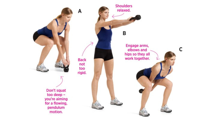 Kettlebell Swing
 What Does the Kettlebell Swing Workout An Quick Look At