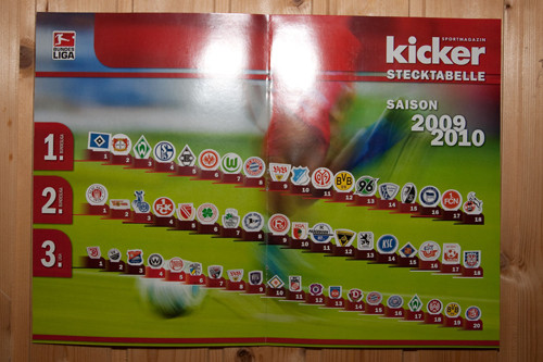 Kicker Tabelle
 Kicker Stecktabelle – Dem Kai sein Blog