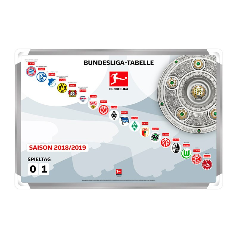 Kicker Tabelle
 Magnettabelle Bundesliga 2018 2019 Tabelle Fan