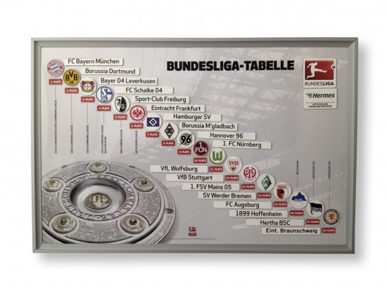 Kicker Tabelle
 Hermes verlost Bundesliga Tabelle als Magnettafel