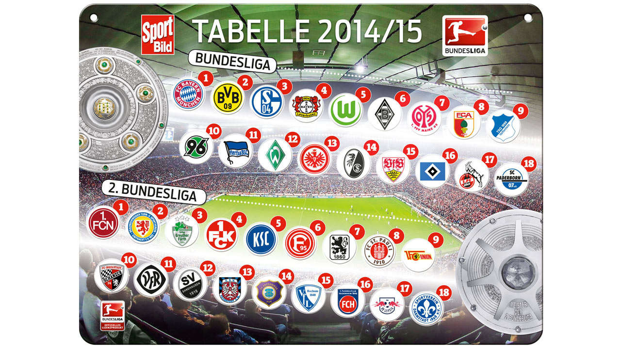 Kicker Tabelle
 SPORT BILD mit Magnet Tabelle BUNDESLIGA SPORT BILD