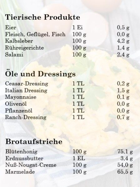 Kohlenhydrat Tabelle
 Die besten 25 Kohlenhydrate tabelle Ideen auf Pinterest