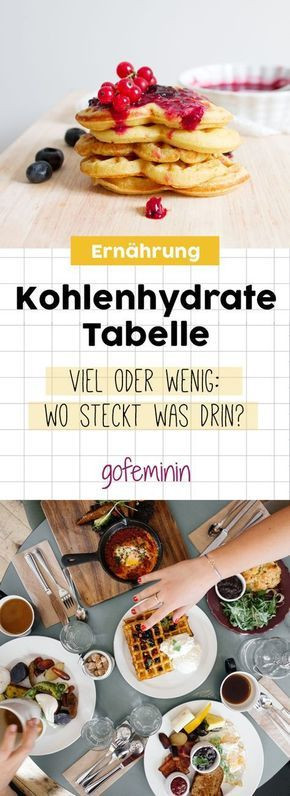 Kohlenhydrat Tabelle
 17 Best ideas about Kohlenhydrate Tabelle on Pinterest