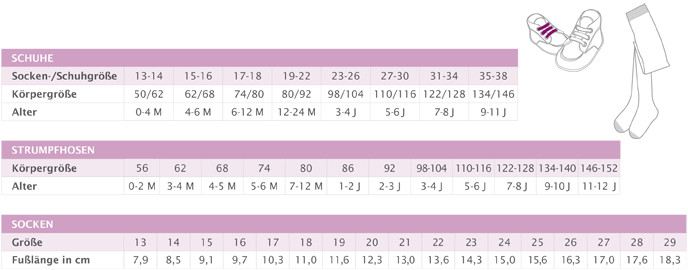 Kopfumfang Neugeborenes Tabelle
 Umstands und Kindermode Größentabellen