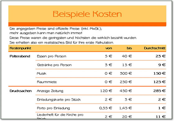 Kostenplan Hochzeit
 Kostenplan Hochzeit