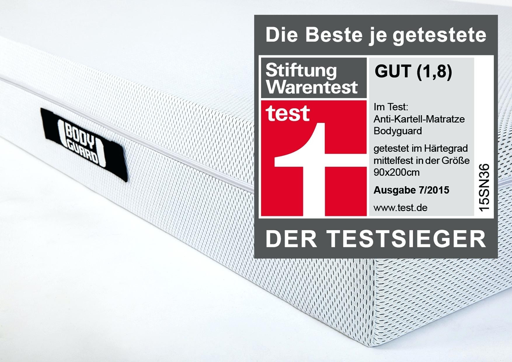 Küchenmaschine Test Stiftung Warentest
 Stiftung Warentest Kuchen Nova Lack Nolte Source Http Xn