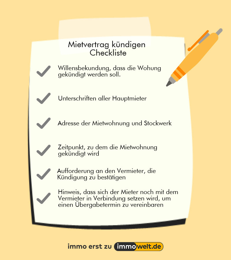 Kündigungsfristen Wohnung
 Wohnung kündigen Problemlos raus aus dem Mietvertrag