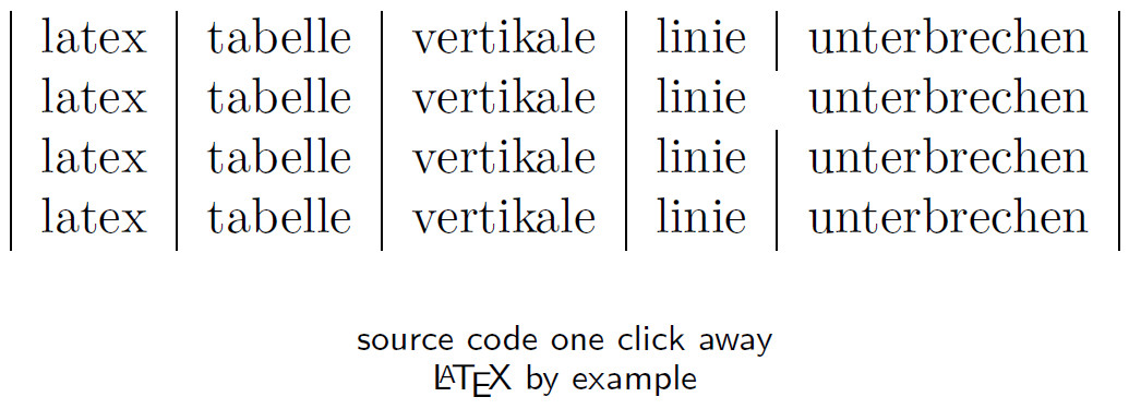 Latex Tabelle
 Latex Kurs