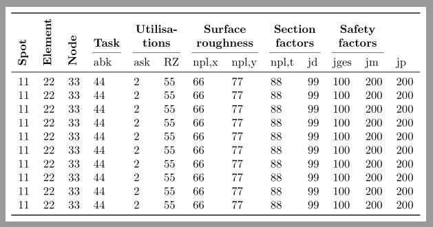 Latex Tabelle
 Text um 90 Grad in einer Tabelle Zelle drehen LaTeX