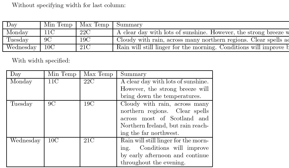 Latex Tabellen
 File Latex example wrapped table Wikimedia mons