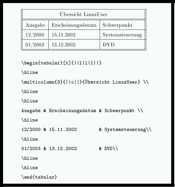 Latex Tabellen
 LinuxUser Das Magazin für Praxis LU 01 2003