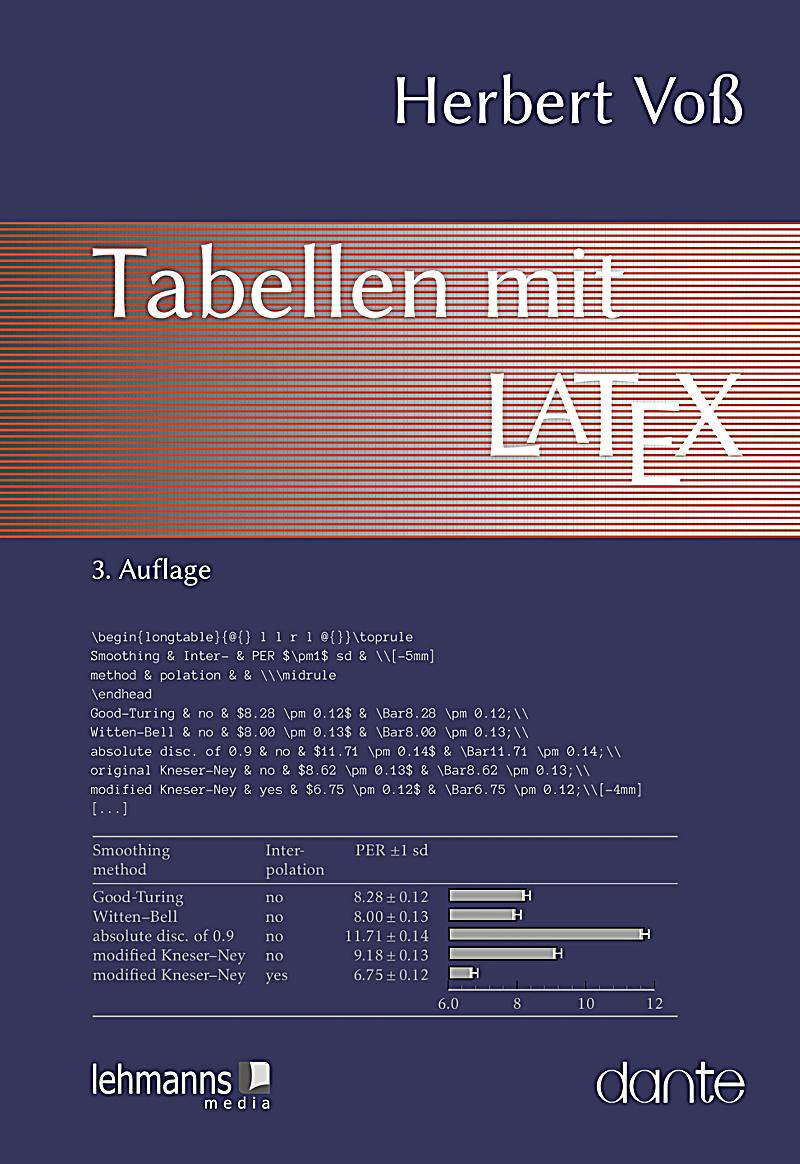 Latex Tabellen
 Tabellen mit LaTeX ebook jetzt bei Weltbild als Download