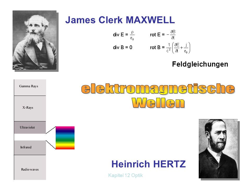 Lehre Vom Licht
 12 Optik 12 1 Einführung Lehre vom Licht Sie gehört zu