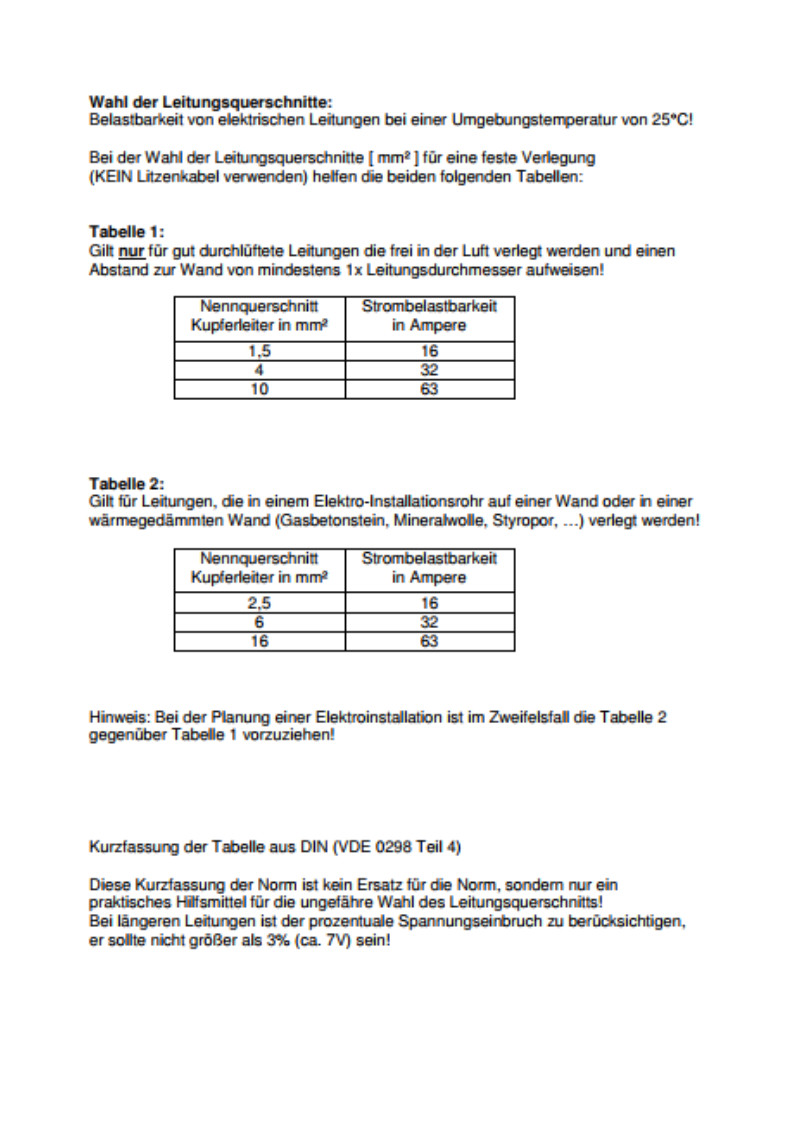 Leitungsquerschnitt Tabelle
 Leitungsquerschnitt berechnen Mikrocontroller