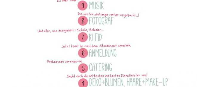 Lieder Hochzeit Party
 Lieder Hochzeit Party Frisch Berühmt Hochzeitsempfang