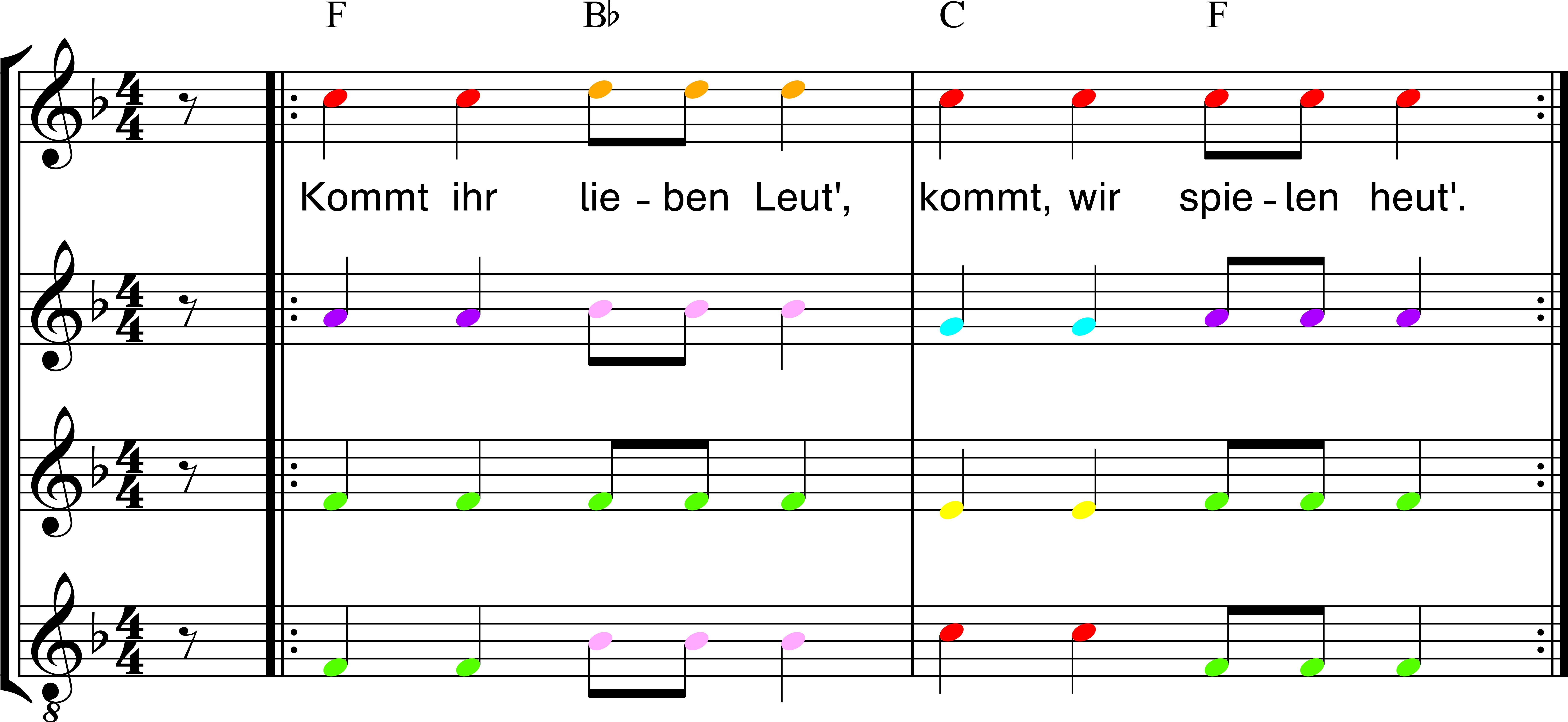 Lieder Zur Hochzeit Singen
 Sommerlieder Kindergarten Mit Noten Kinderbilder Download