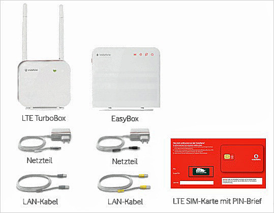 20 Der Besten Ideen Für Lte Zuhause - Beste Wohnkultur ...