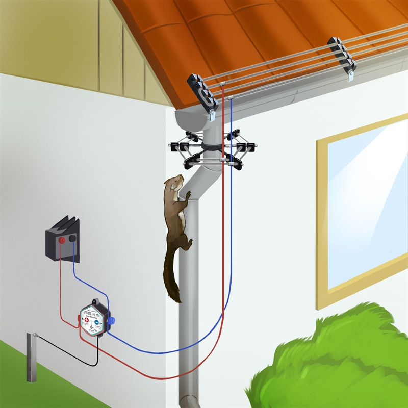 Marder Im Haus
 Komplettsystem zur Marderabwehr mit 4er Isolatoren