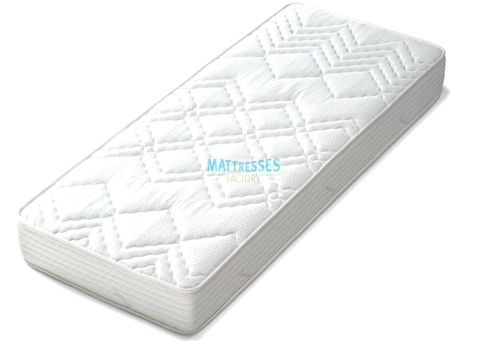 Matratzen 200x200
 Boxspring Matratze 200×200 Bett Matratzen – yooperaid