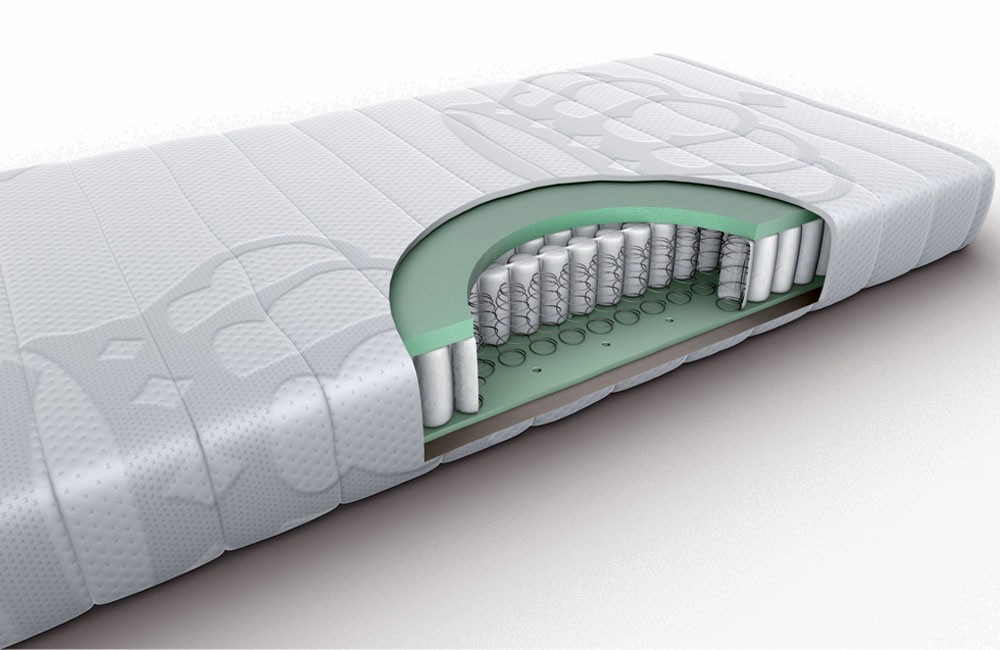 Matratzen Für Boxspringbetten
 Wohnkultur Matratzen Für Boxspringbetten Schonheit