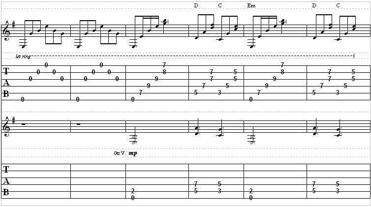 Metallica Nothing Else Matters Tabs
 "Nothing Else Matters" by Metallica Guitar Alliance