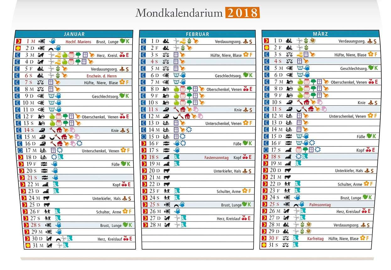 Mondkalender Garten
 40 Neu Mondkalender 2018 Garten Frisch